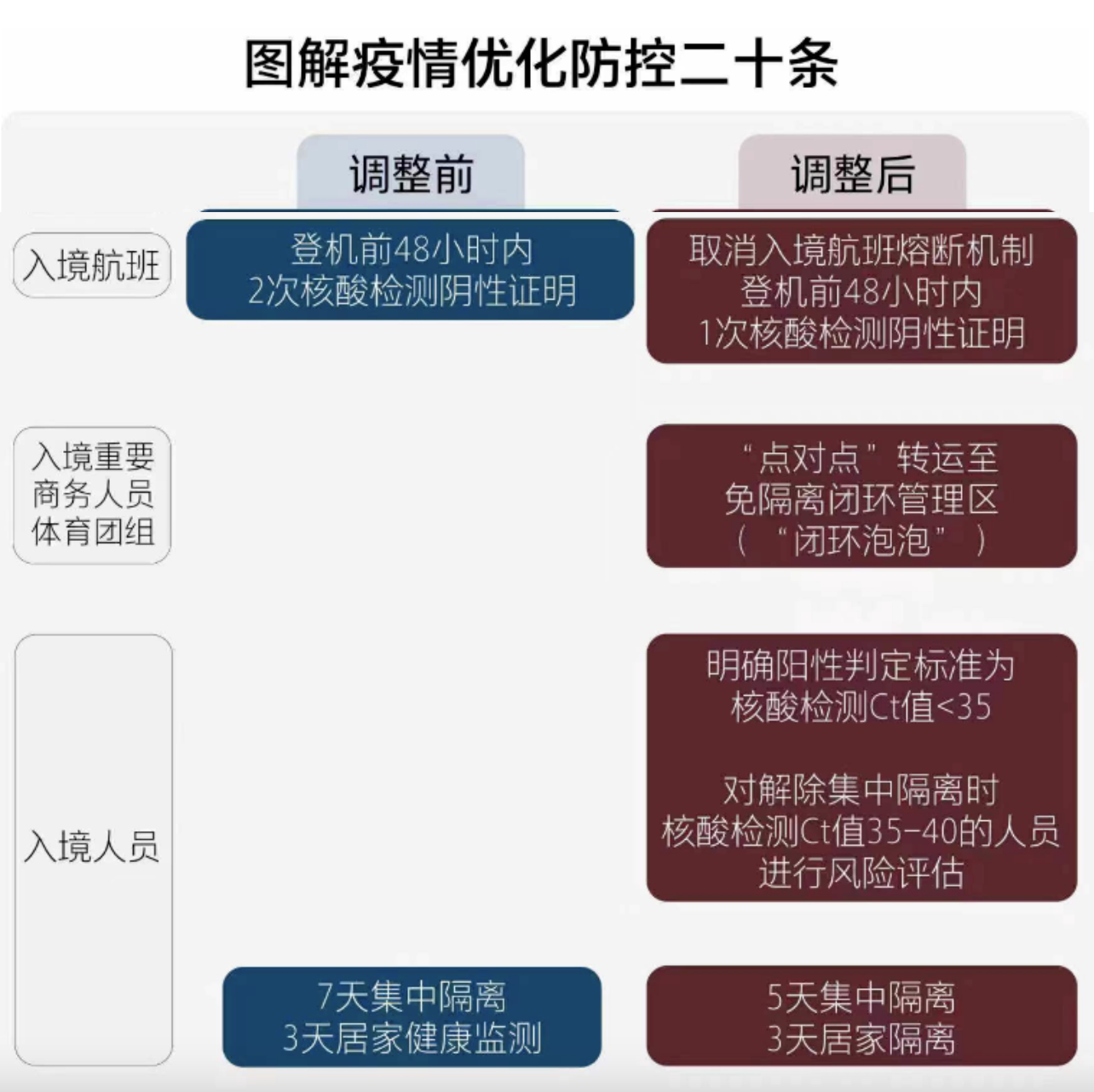 blog-1