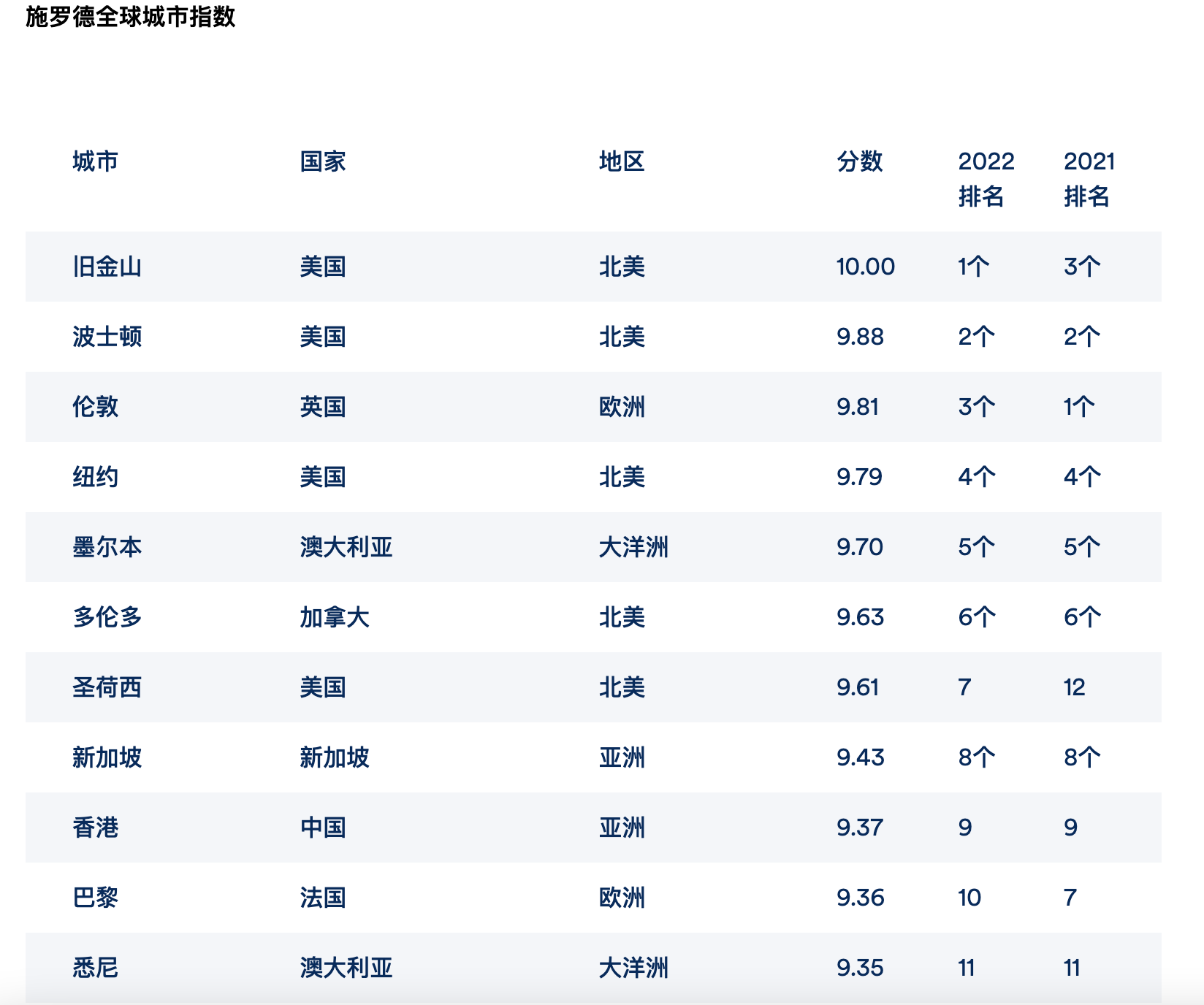 blog-1